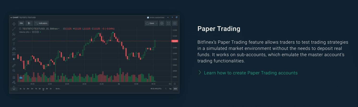 Comercio de papel Bitfinex