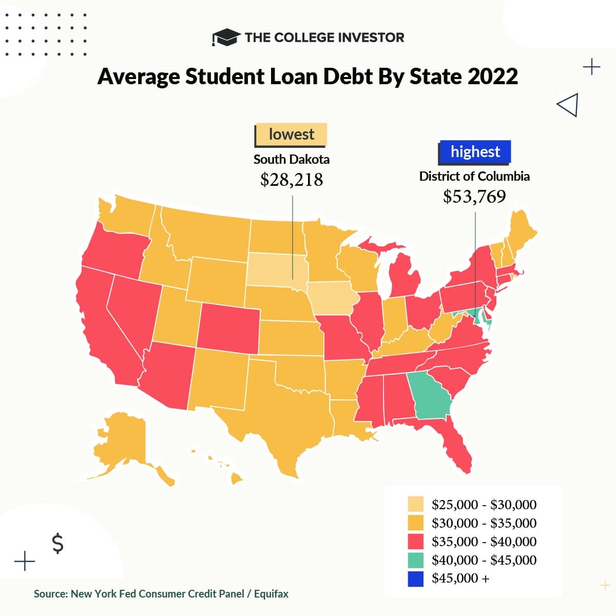 deuda de préstamos estudiantiles infográficos por estado